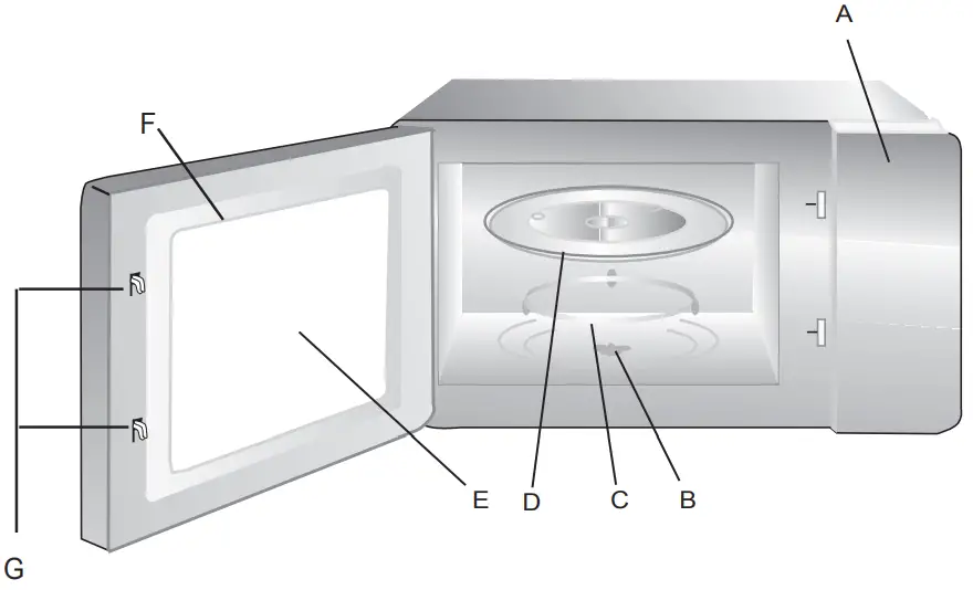 LORD M6 Microwave Oven