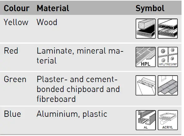 FESTOOL TSV 60 KEBQ Plunge Cut Saw 6