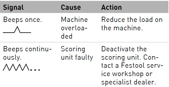 FESTOOL TSV 60 KEBQ Plunge Cut Saw 9