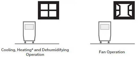 Honeywell-MN4CFS9-Portable-Air-Conditioner-with-Heat-Pump-Dehumidifier-5