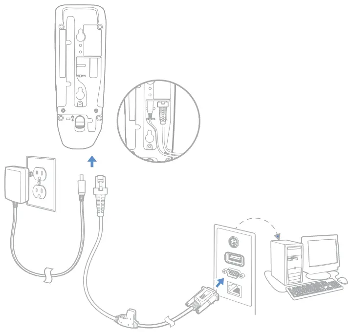 Honeywell Xenon Ultra 1962x Series Cordless Area Imaging Scanner - Serial Port1