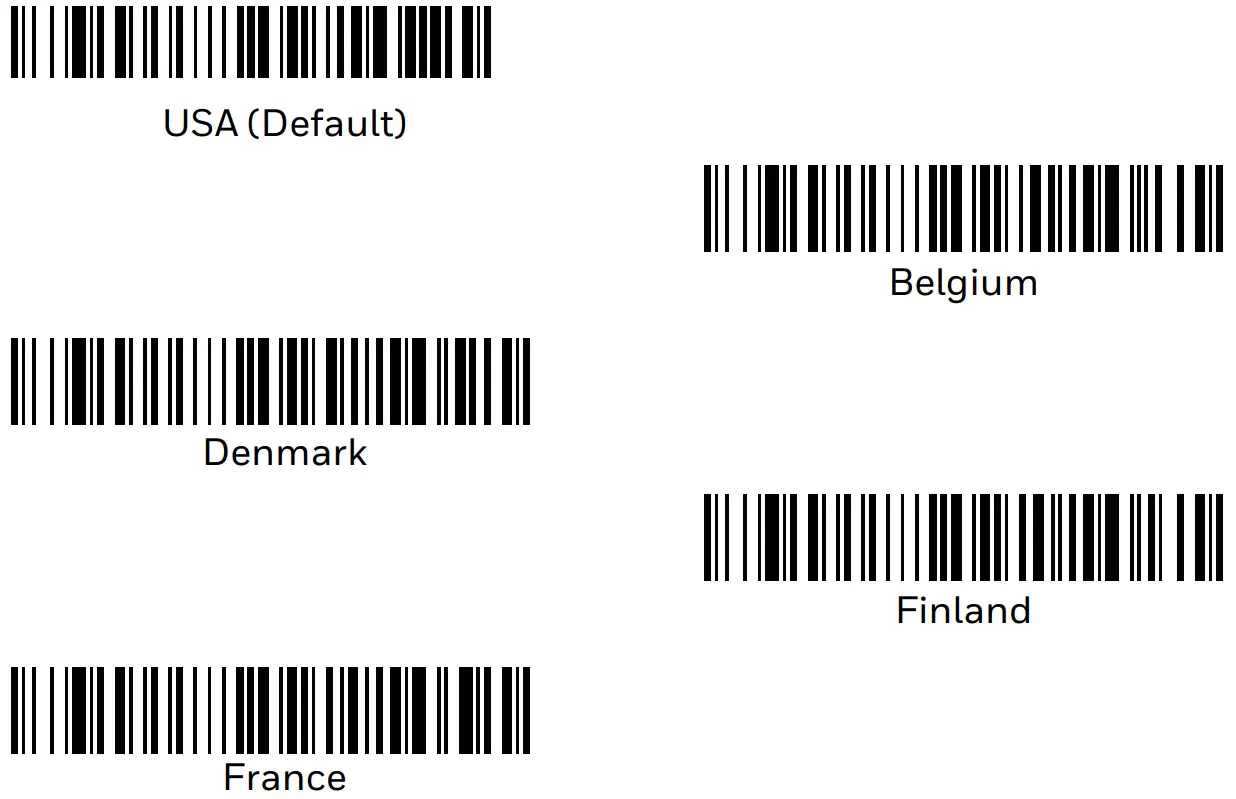 Honeywell Xenon Ultra 1962x Series Cordless Area Imaging Scanner - bar code4