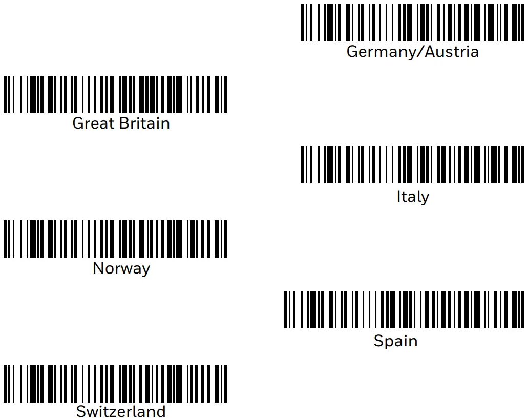 Honeywell Xenon Ultra 1962x Series Cordless Area Imaging Scanner - bar code5