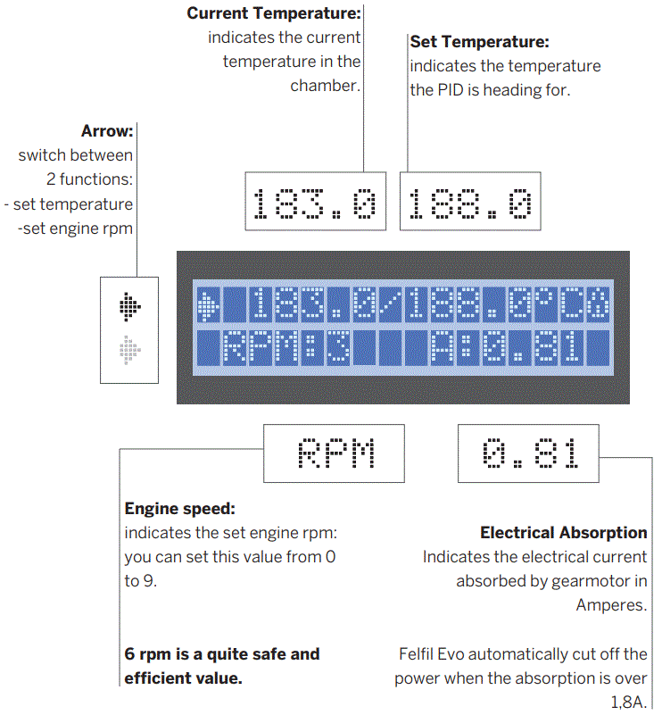 Felfil-Evo-Assembled-FIG-8