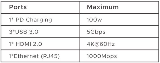 FIG 2 Connectivity.JPG