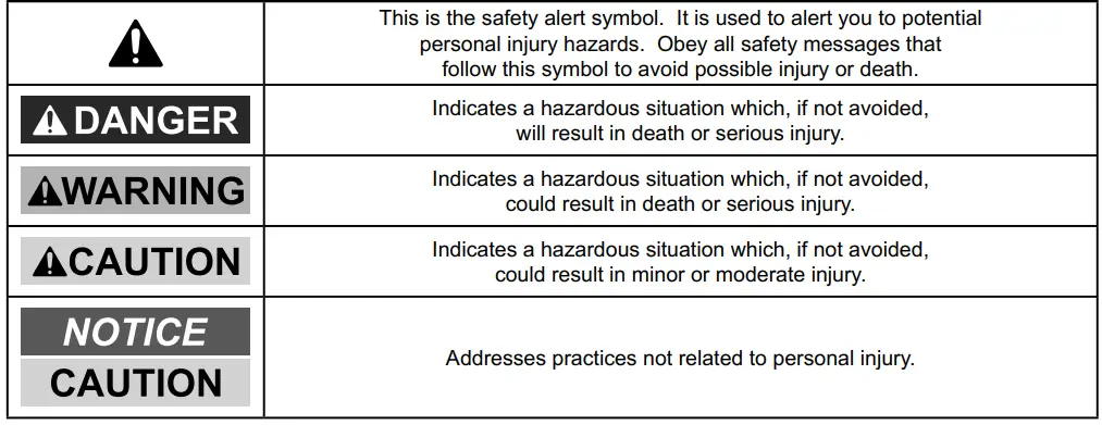 Bauer-57587-Variable-Speed-Bel- Sander-fig-2