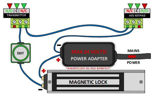 AES-703-HF-IBK3-US-Spartan-703-Modular-Wireless-Audio-Intercom-System- (11)