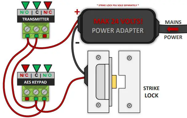 AES-703-HF-IBK3-US-Spartan-703-Modular-Wireless-Audio-Intercom-System- (13)