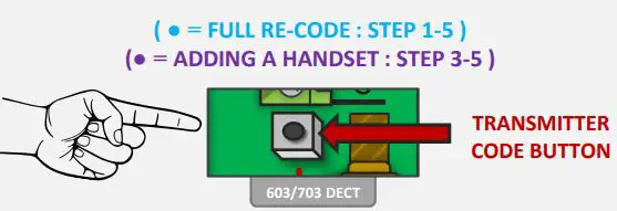 AES-703-HF-IBK3-US-Spartan-703-Modular-Wireless-Audio-Intercom-System- (14)