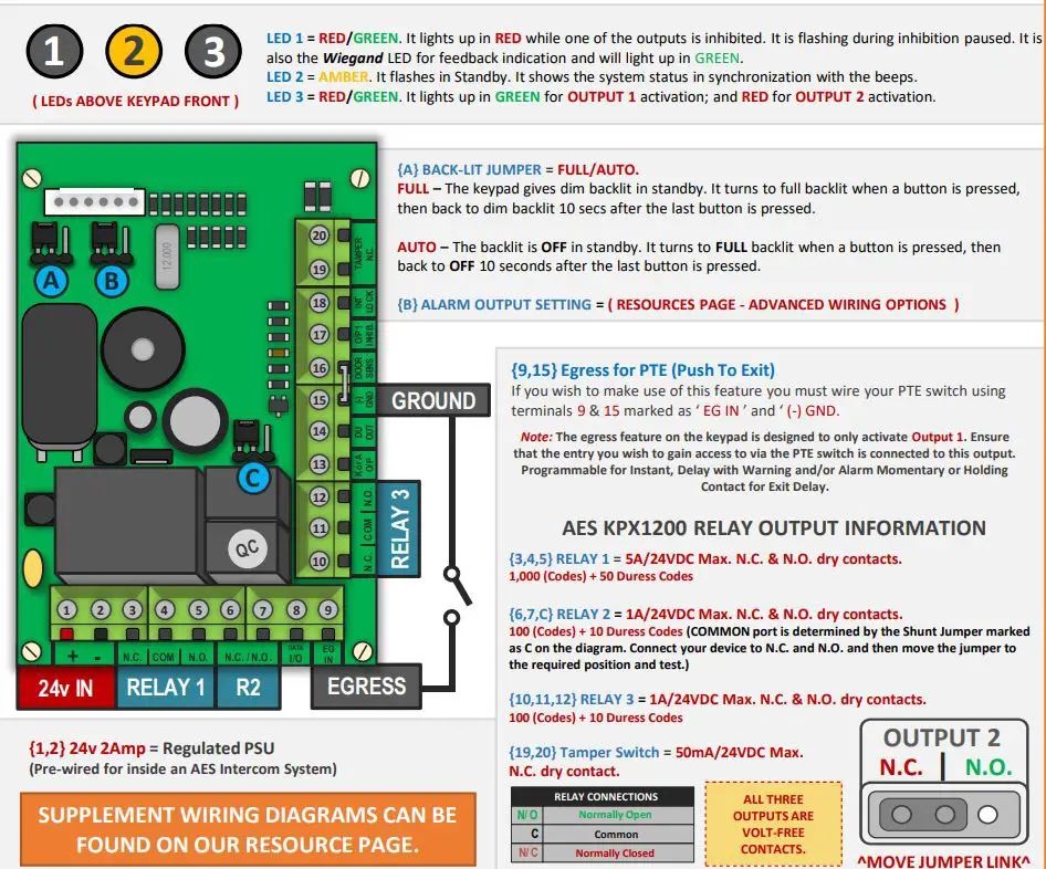 AES-703-HF-IBK3-US-Spartan-703-Modular-Wireless-Audio-Intercom-System- (16)
