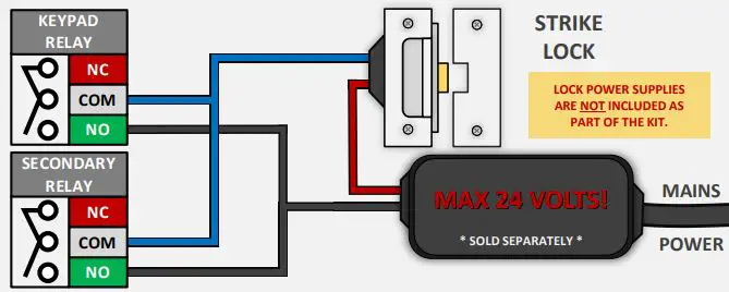 AES-703-HF-IBK3-US-Spartan-703-Modular-Wireless-Audio-Intercom-System- (17)