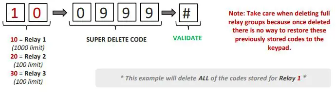 AES-703-HF-IBK3-US-Spartan-703-Modular-Wireless-Audio-Intercom-System- (21)