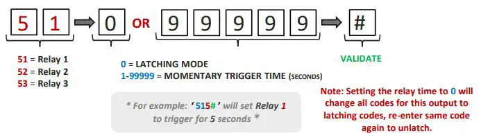 AES-703-HF-IBK3-US-Spartan-703-Modular-Wireless-Audio-Intercom-System- (22)