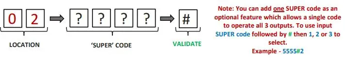 AES-703-HF-IBK3-US-Spartan-703-Modular-Wireless-Audio-Intercom-System- (23)