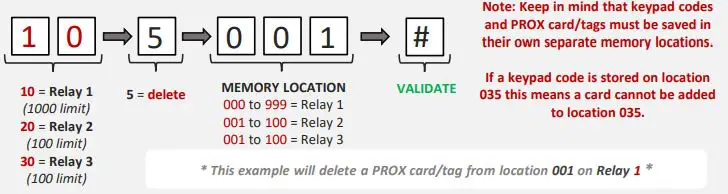 AES-703-HF-IBK3-US-Spartan-703-Modular-Wireless-Audio-Intercom-System- (26)