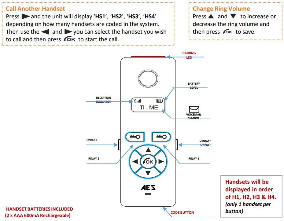 AES-703-HF-IBK3-US-Spartan-703-Modular-Wireless-Audio-Intercom-System- (28)