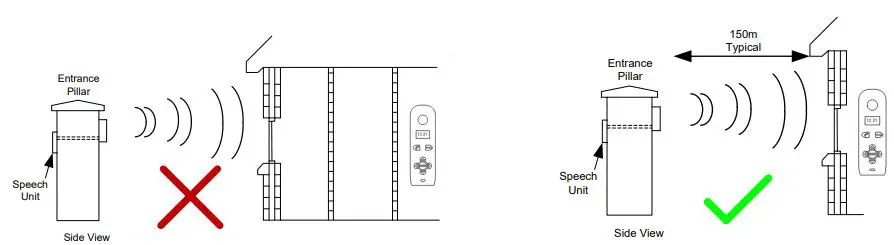 AES-703-HF-IBK3-US-Spartan-703-Modular-Wireless-Audio-Intercom-System- (3)