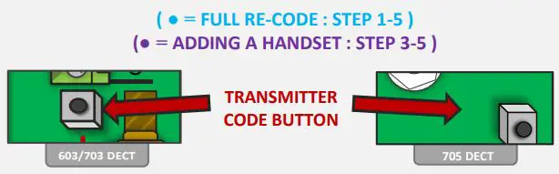 AES-703-HF-IBK3-US-Spartan-703-Modular-Wireless-Audio-Intercom-System- (30)