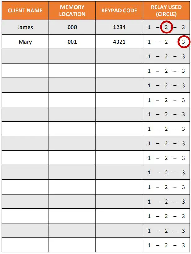 AES-703-HF-IBK3-US-Spartan-703-Modular-Wireless-Audio-Intercom-System- (32)