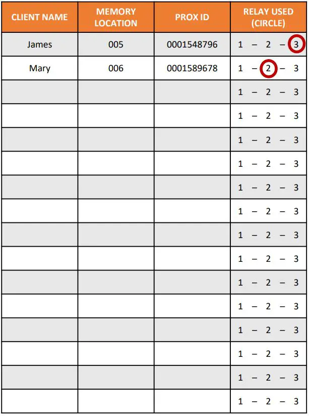 AES-703-HF-IBK3-US-Spartan-703-Modular-Wireless-Audio-Intercom-System- (33)