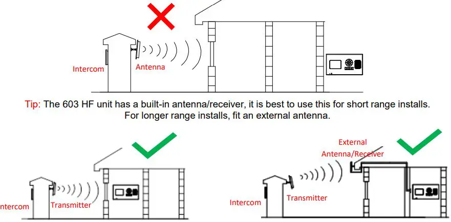 AES-703-HF-IBK3-US-Spartan-703-Modular-Wireless-Audio-Intercom-System- (4)