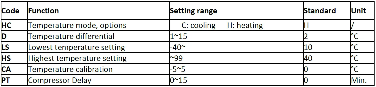 SpaDealers TopSpa XS Insulated Bubble Bath Buy Hot Tub Free Shipping-fig-29