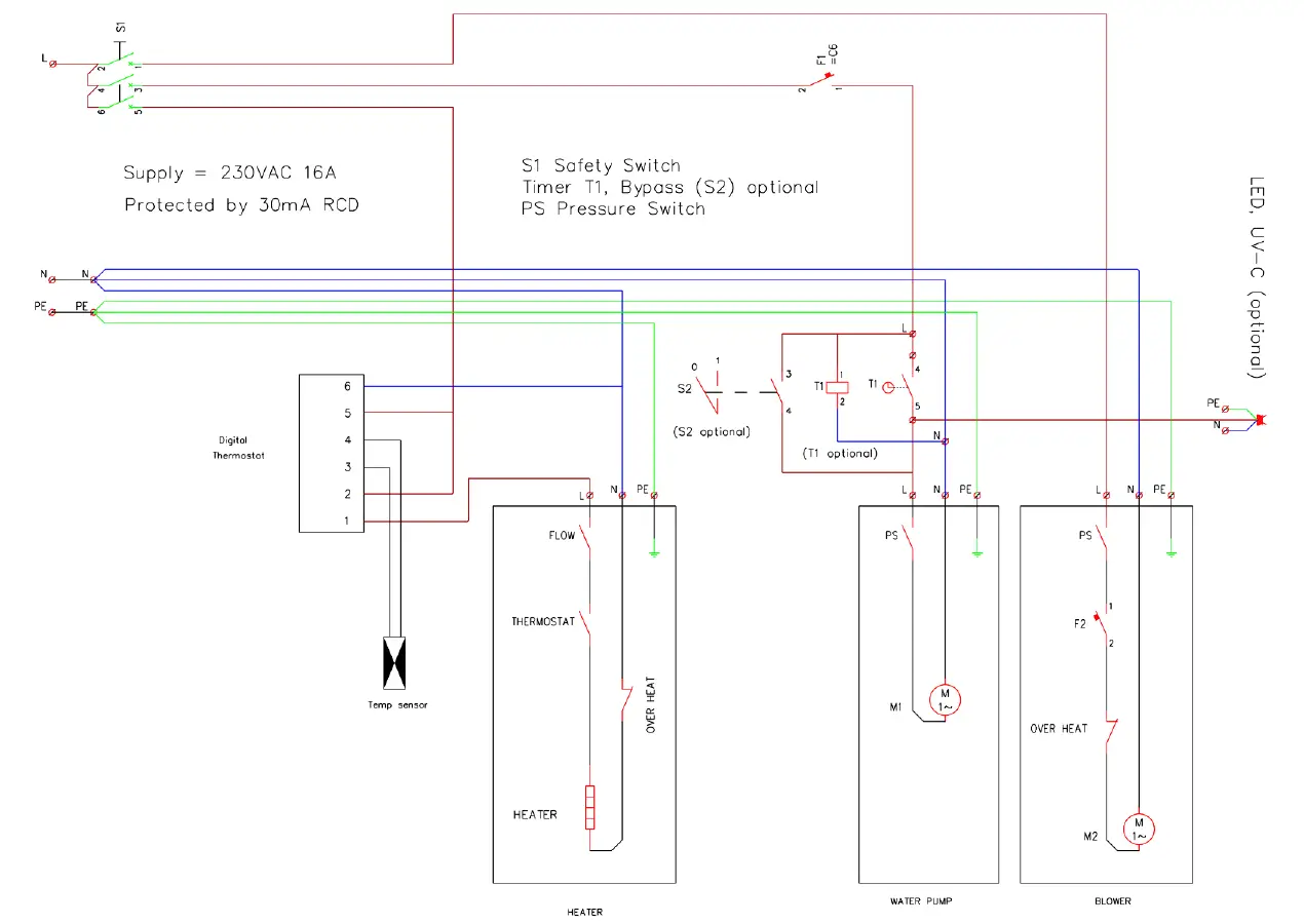 SpaDealers TopSpa XS Insulated Bubble Bath Buy Hot Tub Free Shipping-fig-4