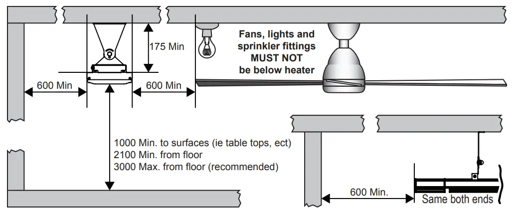 Rinnai-ORH15SR-Alfresco-Strip-Heater-fig-11