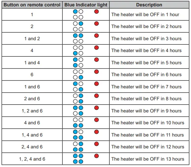Rinnai-ORH15SR-Alfresco-Strip-Heater-fig-5