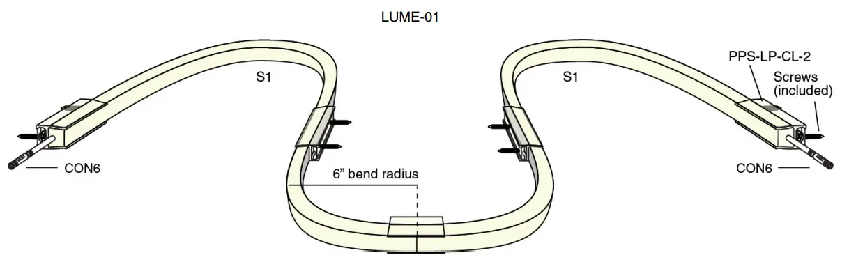 Continuous Wiring Configuration Options