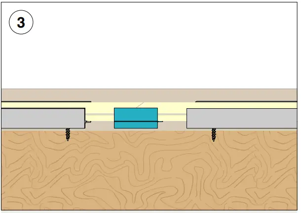 Surface Mounting Method