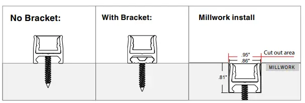 Surface Mounting Method