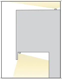 Methods Of Installation