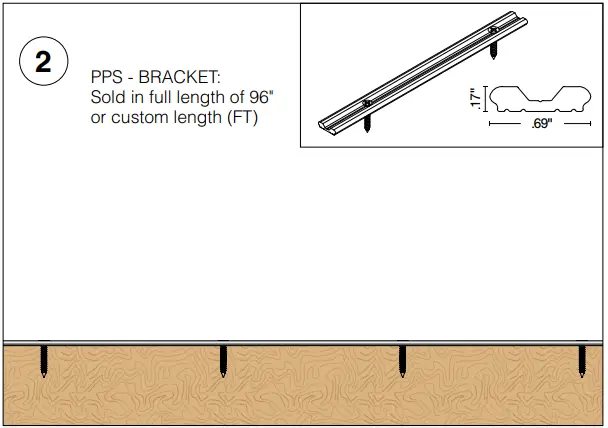 Surface Mounting Method