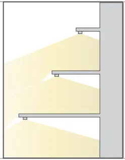 Methods Of Installation