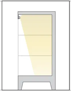 Methods Of Installation