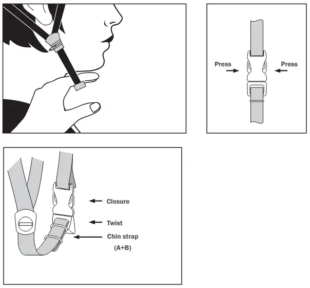 ADJUSTMENT OF THE STRAPS
