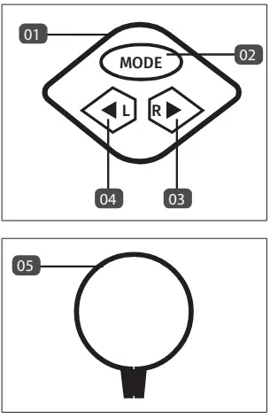 HELMET WITH REMOTE CONTROL