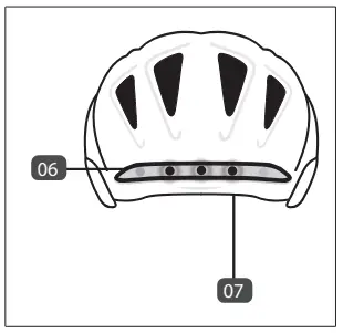 HELMET WITH REMOTE CONTROL