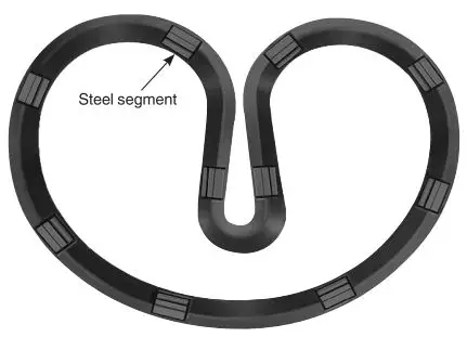 KEULAHUTTE-Tyton-SIT-SIT-Plus-Joints-Gaskets-fig 3
