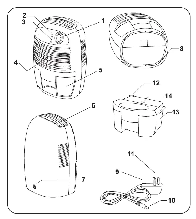 Pro Breeze PB-02 500ml Mini Dehumidifier 2