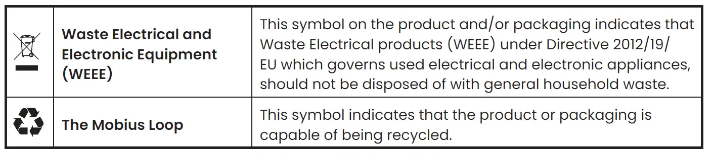 Pro Breeze PB-02 500ml Mini Dehumidifier 3