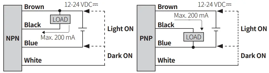 Autonics-TCD210060AD-1-Channel-U-Shaped-Photoelectric-Sensors-fig-4