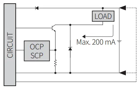 Autonics-TCD210060AD-1-Channel-U-Shaped-Photoelectric-Sensors-fig-6