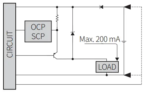 Autonics-TCD210060AD-1-Channel-U-Shaped-Photoelectric-Sensors-fig-7
