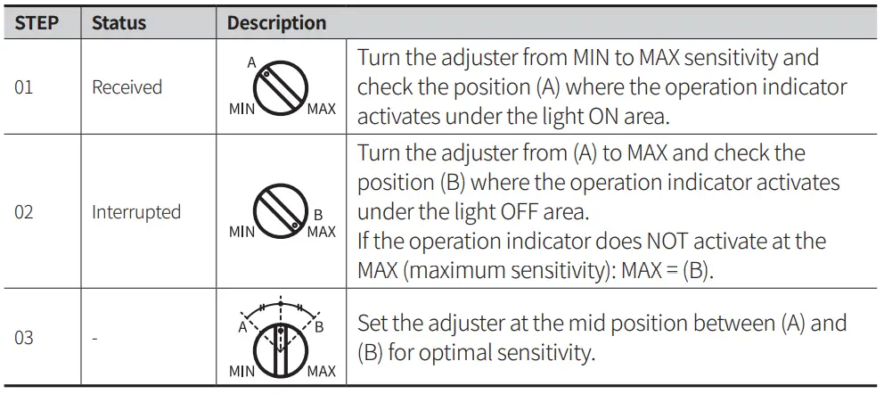 Autonics-TCD210060AD-1-Channel-U-Shaped-Photoelectric-Sensors-fig-8