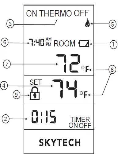 SKYTECH-5301-Timer-Thermostat-Fireplace-Remote-Control-03