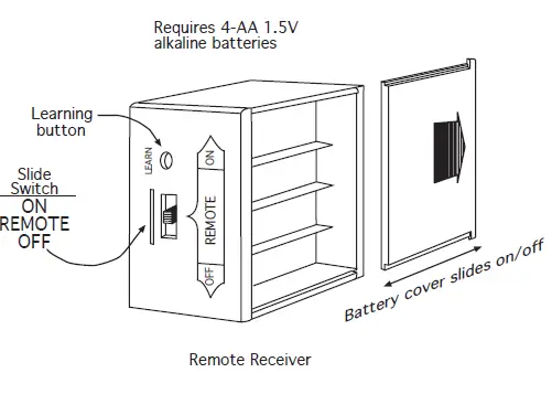 SKYTECH-5301-Timer-Thermostat-Fireplace-Remote-Control-13