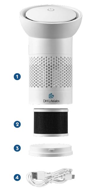 DH Lifelabs-Sciaire-Portable-Air-Purifier-fig- (3)