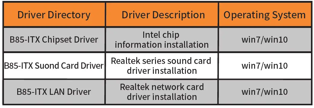 HUANANZHI-B85-ITX-Motherboard-FIG-20